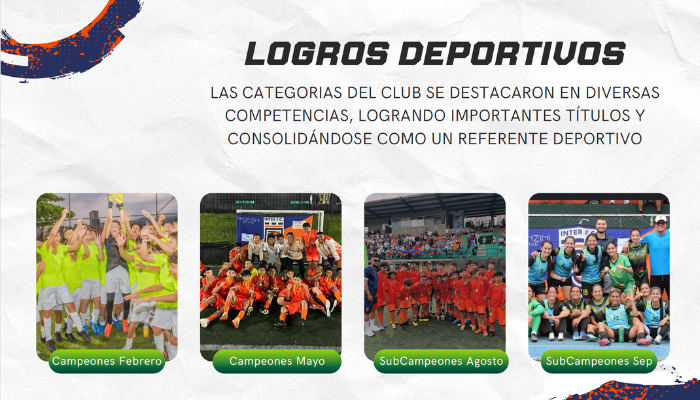 Corporación Inter Inicio Novedades