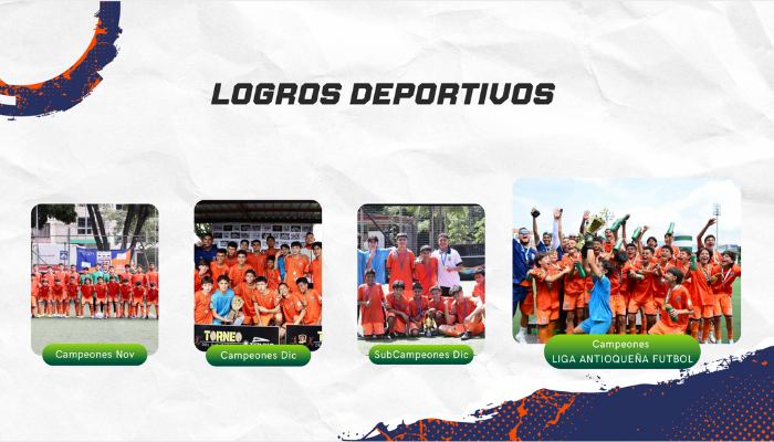 Corporación Inter Inicio Novedades