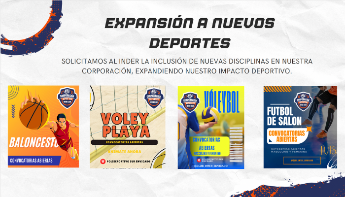 Corporación Inter Inicio Novedades