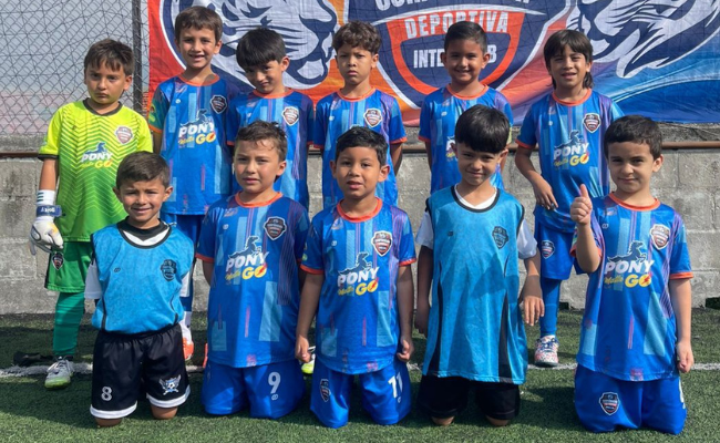 Corporación Inter Categorias Fútbol